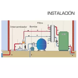 Intercambiador Zodiac Uranus 240 con carcasa