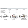 Intercambiador Zodiac Heat Line Plus 20