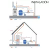 Intercambiador Zodiac Heat Line 70 sin bomba de recirculación