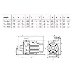 Bomba Espa Wiper3 300T