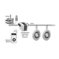 Modulador-Receptor para focos led lumiplus