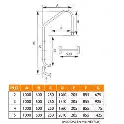 Escalera Standard ancho IMT AISI-316 2 peldaños antideslizantes