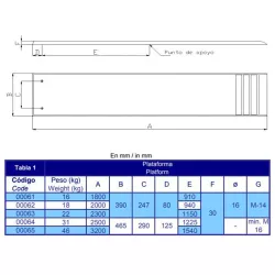 Plataforma para piscina ancho 0,46 m longitud 3,2 m
