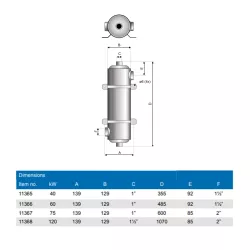 Intercambiador Pahlen de 75 KW