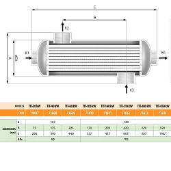 Intercambiador de Calor Agua-Agua Astralpool Waterheat TIT-100 KW