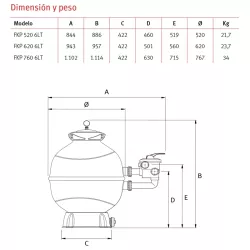 Filtro de piscina ESPA Filterkit Plus FKP 520 6LT diâmetro 520 mm