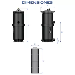 Filtro a cartuccia Astralpool ClariSave 15