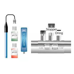 Kit modulo driver pH per Domotic Idegis