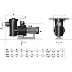 Bomba piscina Astralpool Maxim de 5.5 CV trifasica