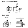 Bomba de fuente Sicce Multi 5800