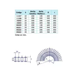 Rejilla rebosadero piscina para curvas 22/335 mm.