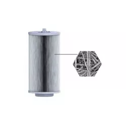 Medio filtrante de recambio para NanoFiber 180