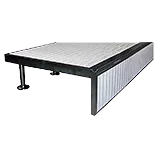 Turn Panels