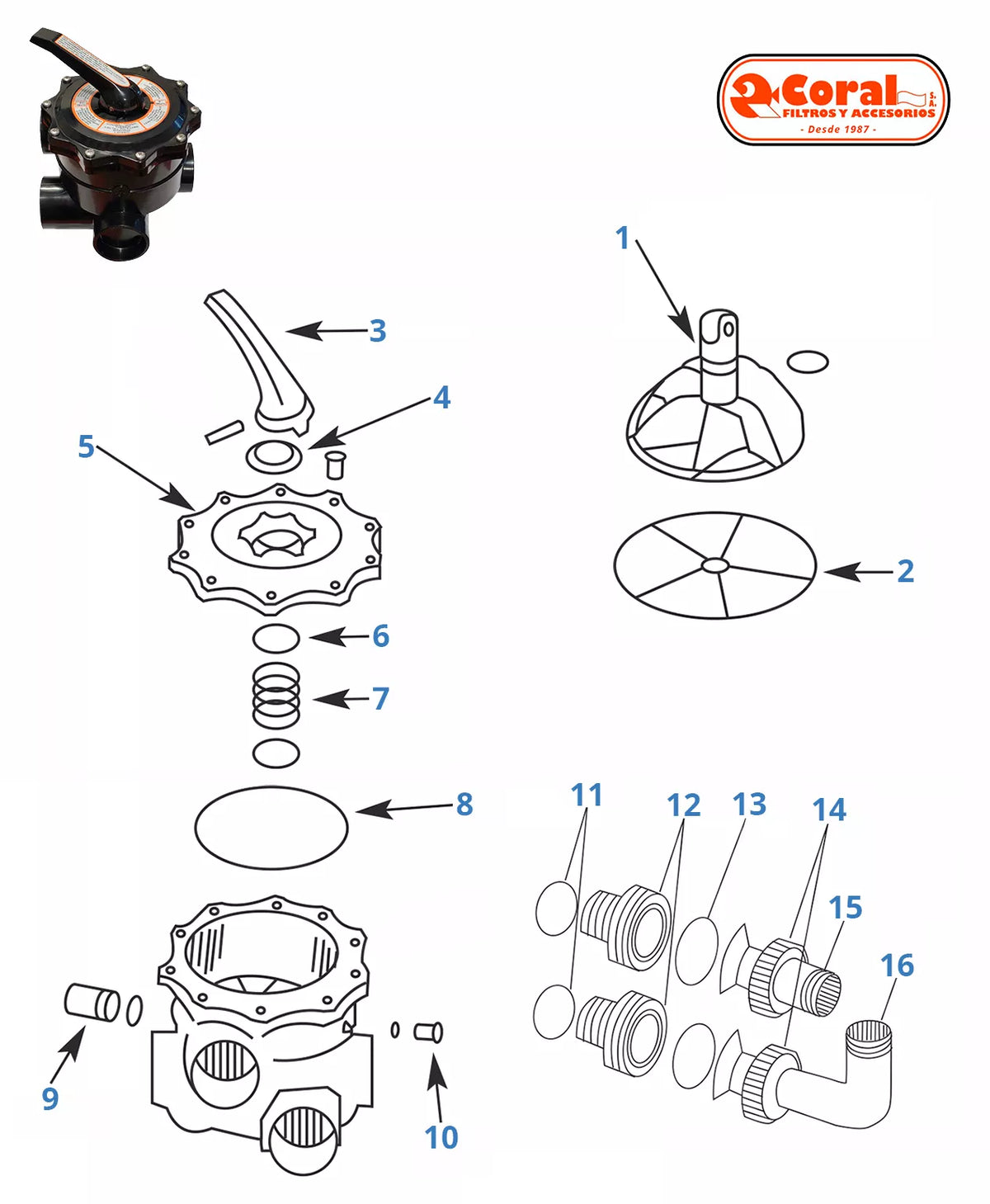 Recambios válvula selectora Coral 2" lateral