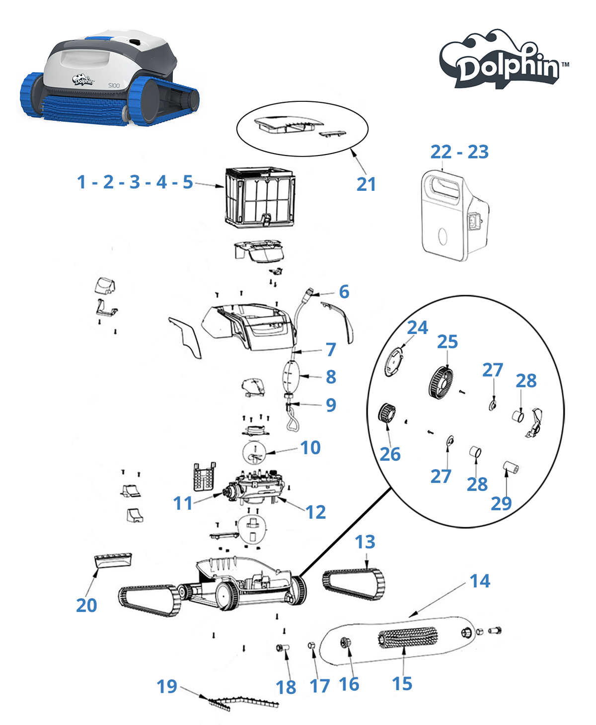Recambios para Dolphin S100