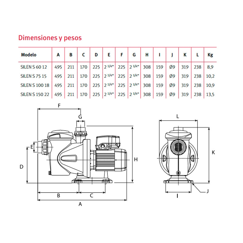 Bomba piscina Espa Silen S 75 15