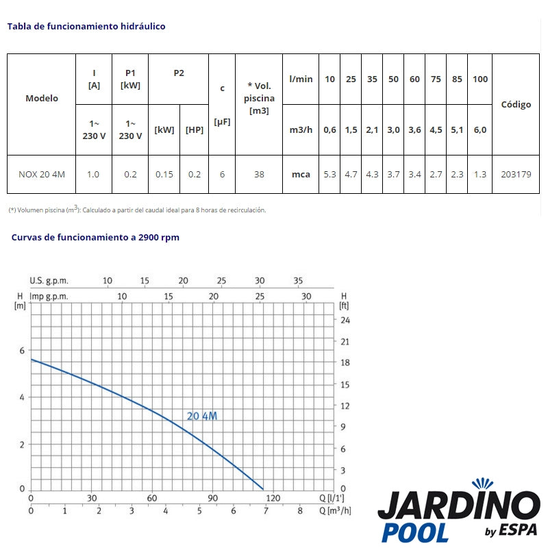 Bomba piscina Jardino Pool Nox 20 4M
