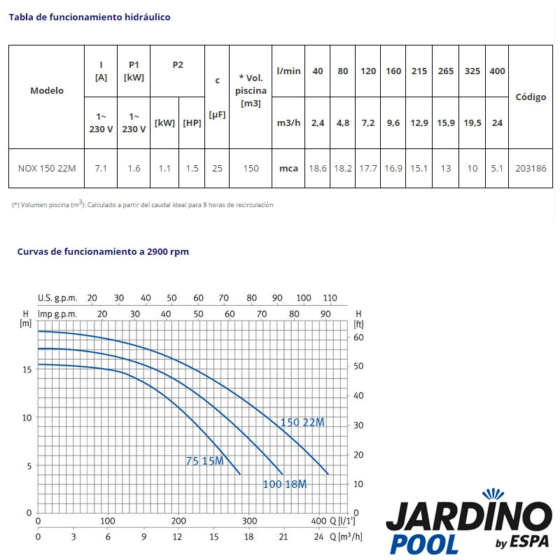 Bomba piscina Jardino Pool Nox 150 22M