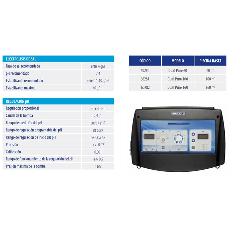 AstralPool Dual Pure 160 clorador salino+control ph
