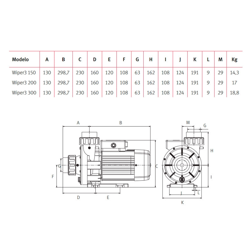 Bomba Espa Wiper3 300T