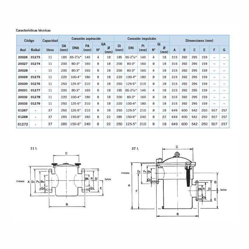 Prefiltro Aral 11 l. Astralpool Bridas DN 125  DN 100
