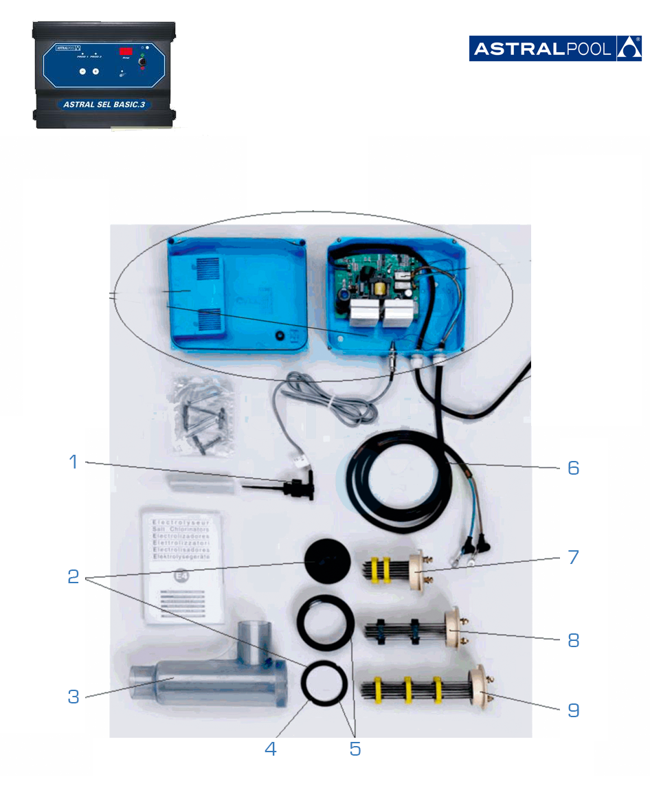 Recambios clorador Astralpool Sel Basic