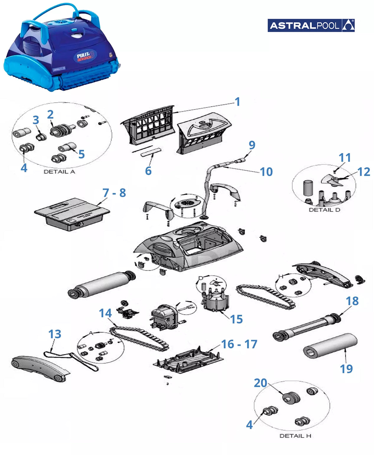 Ersatzteile Astralpool Pulit Advance 3+
