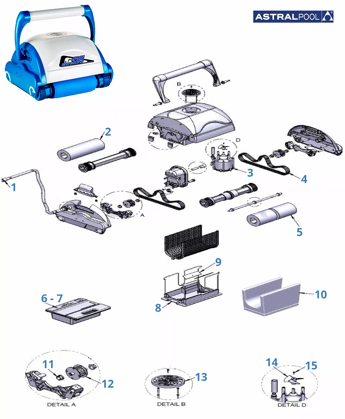 Pièces détachées Astralpool Ultra 125