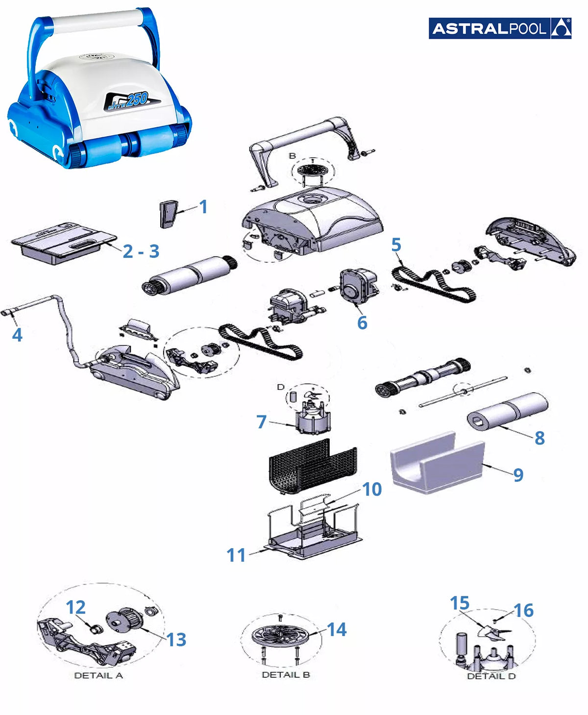 Spare parts Astralpool Ultra 250