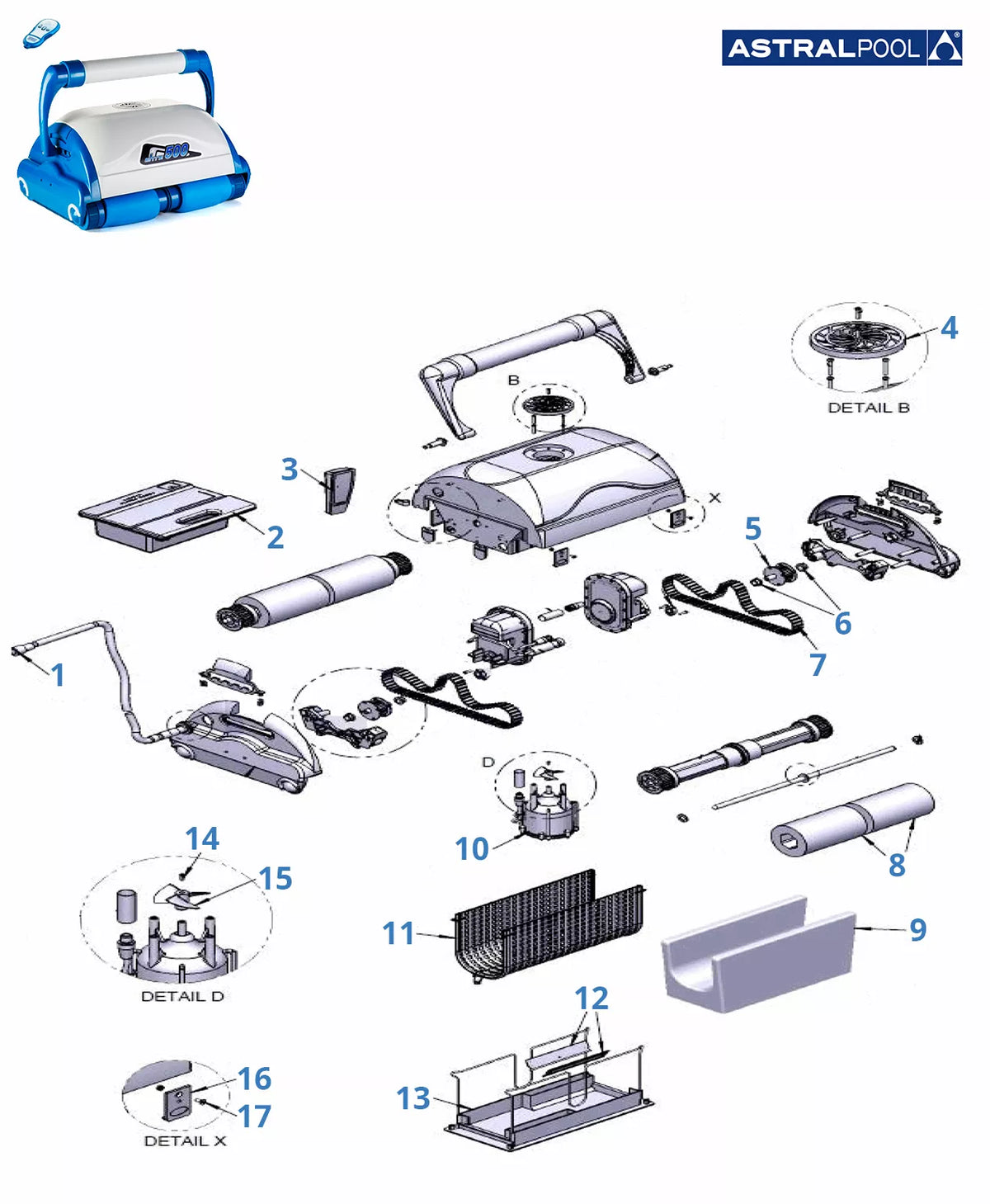 Recambios Astralpool Ultra 500