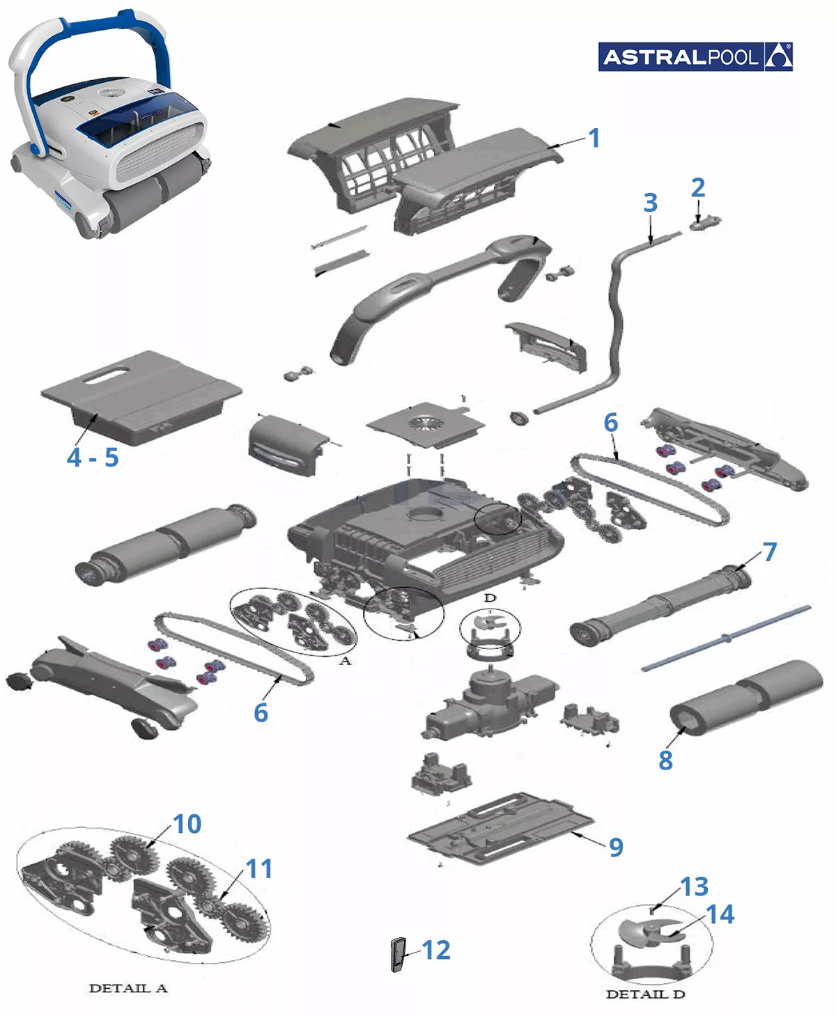 Recambios Astralpool H7 Duo
