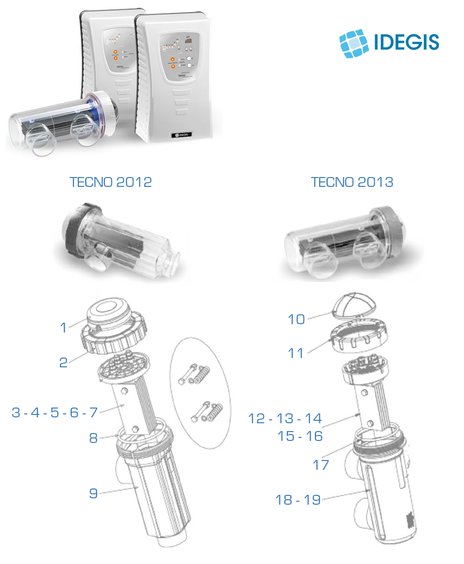 Ricambi per cloratori Idegis Tecno