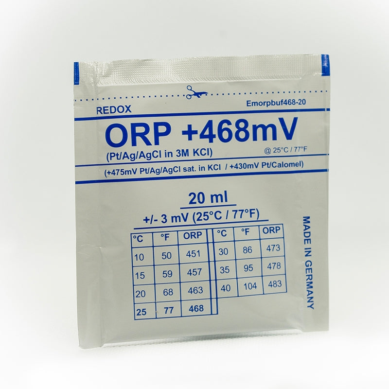Blue Calibration Kit para Blue Connect