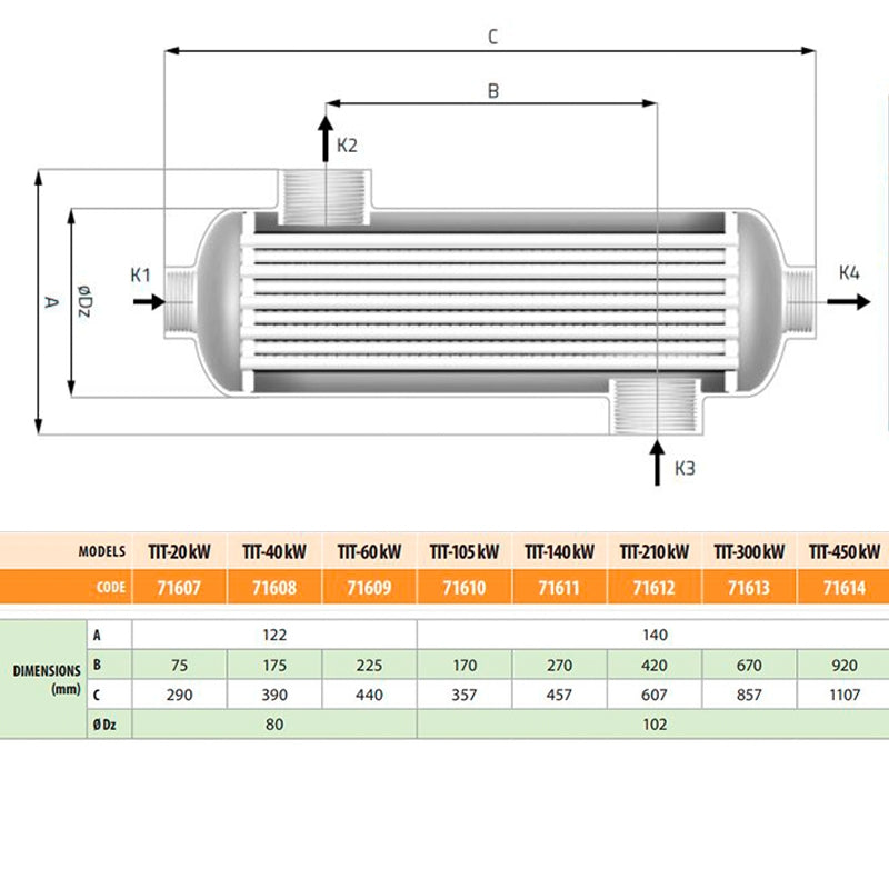 Intercambiador de Calor Agua-Agua Astralpool Waterheat TIT-210 KW