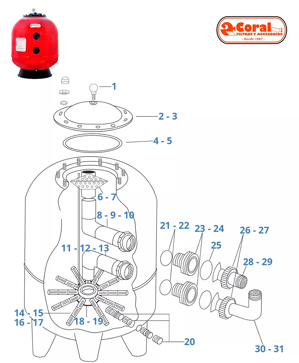 Ersatzteilfilter Coral Serie 92