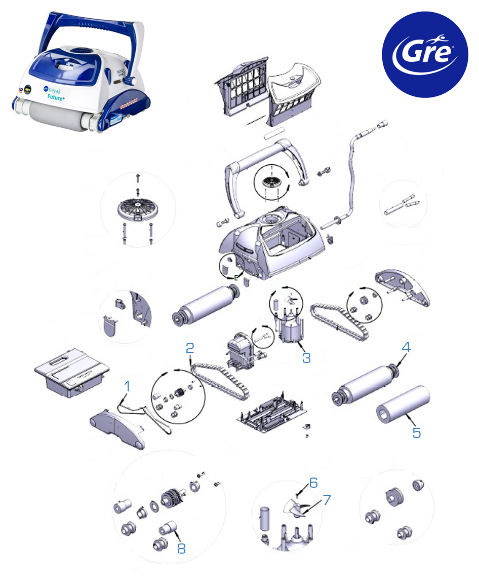 Recambios Gre Kayak Future +