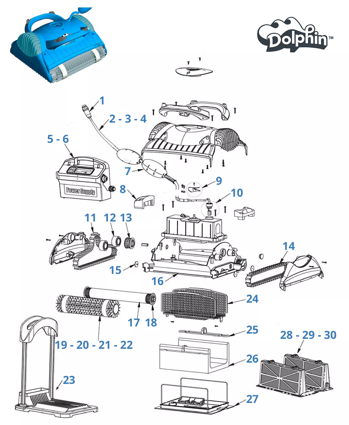 Recambios para Dolphin Master M3