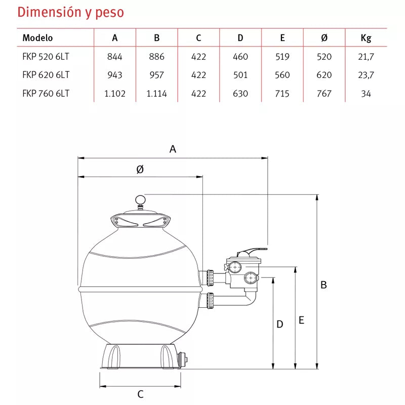 Filtro per piscina ESPA Filterkit Plus FKP 760 6LT diametro 760 mm