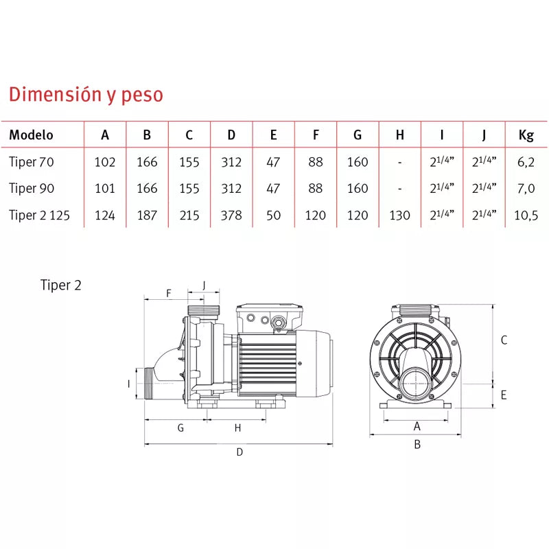 ESPA TIPER2 125 pomp Whirlpool- en spapomp