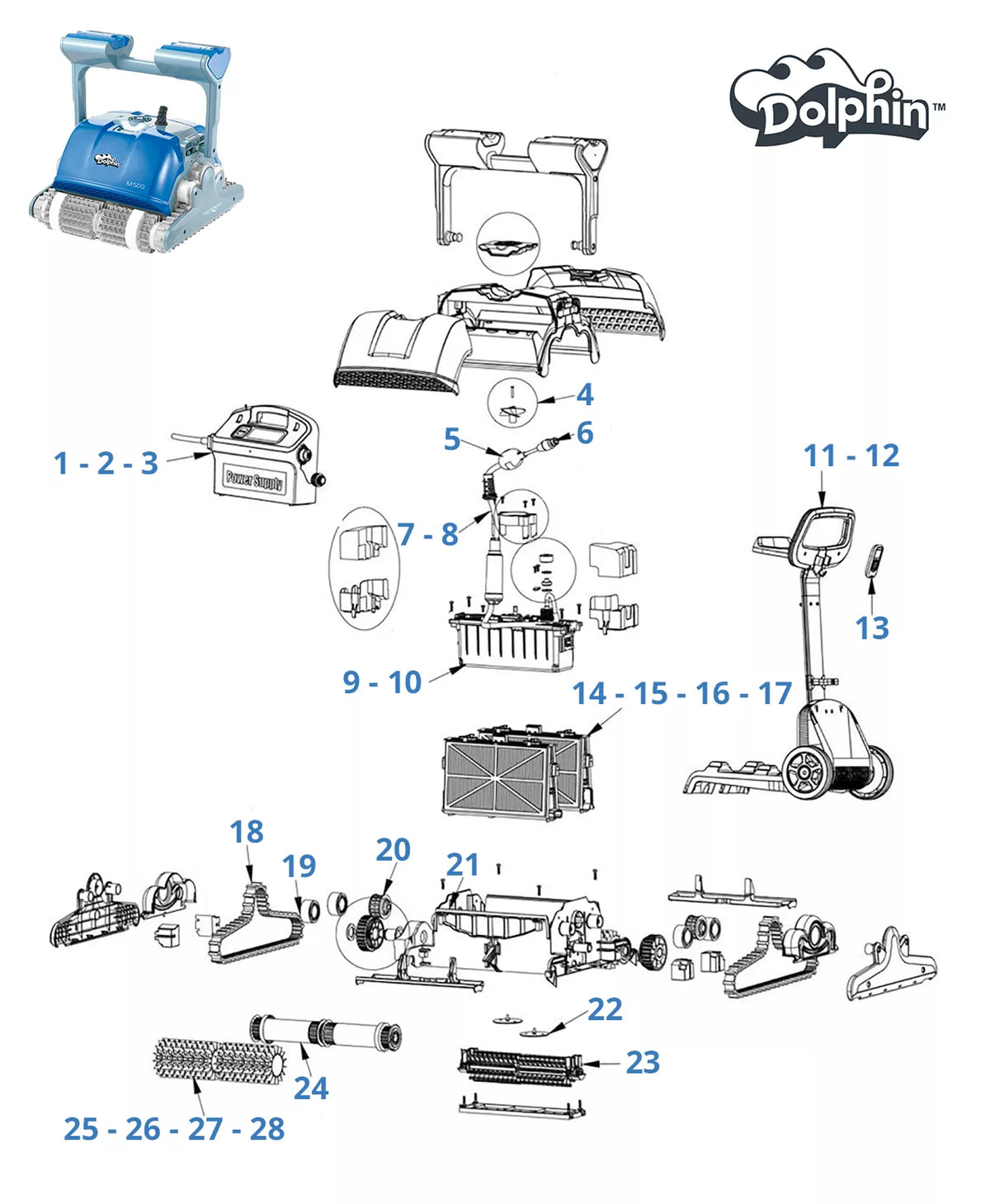 Recambios para Dolphin M500