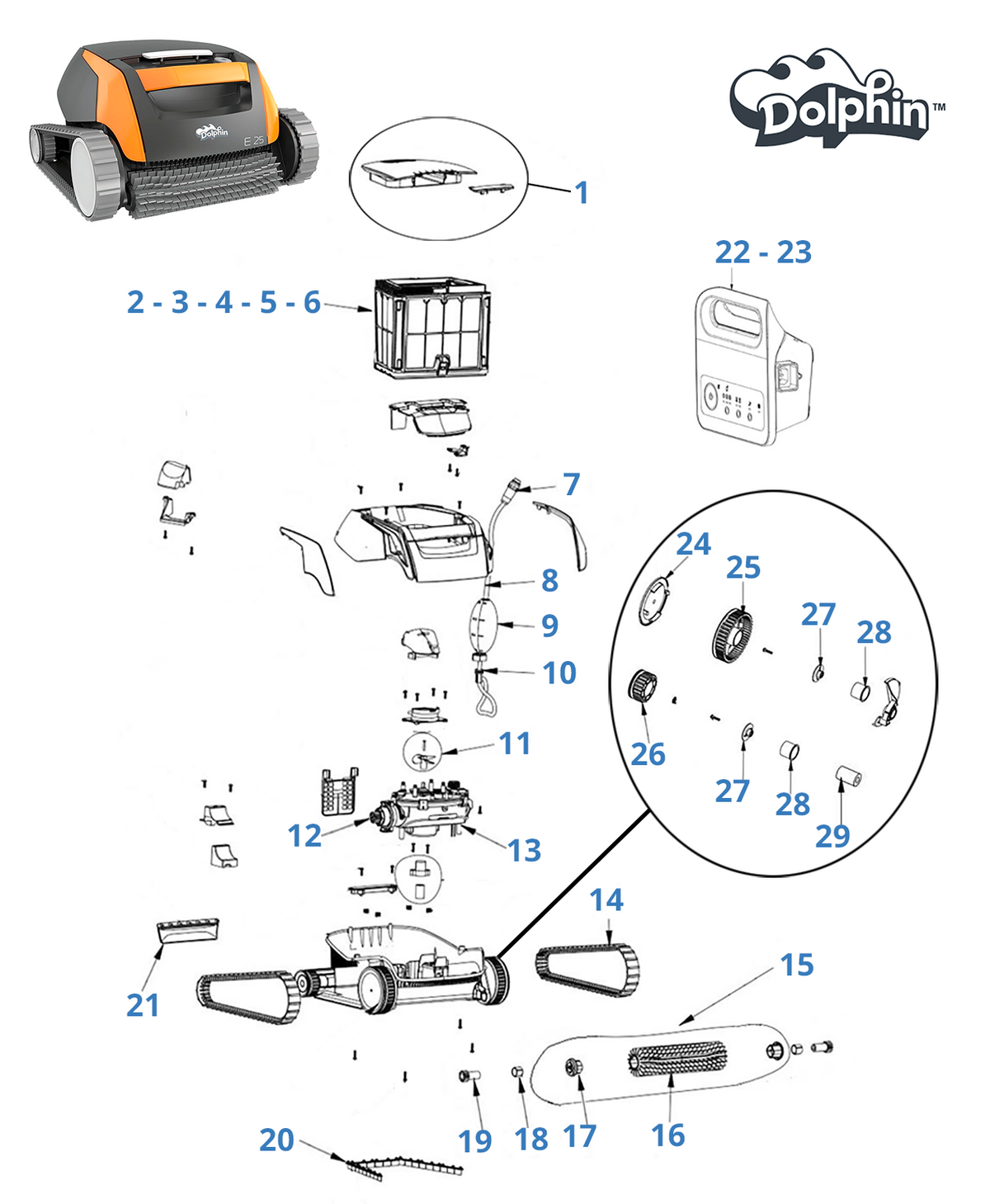 Recambios para Dolphin E25