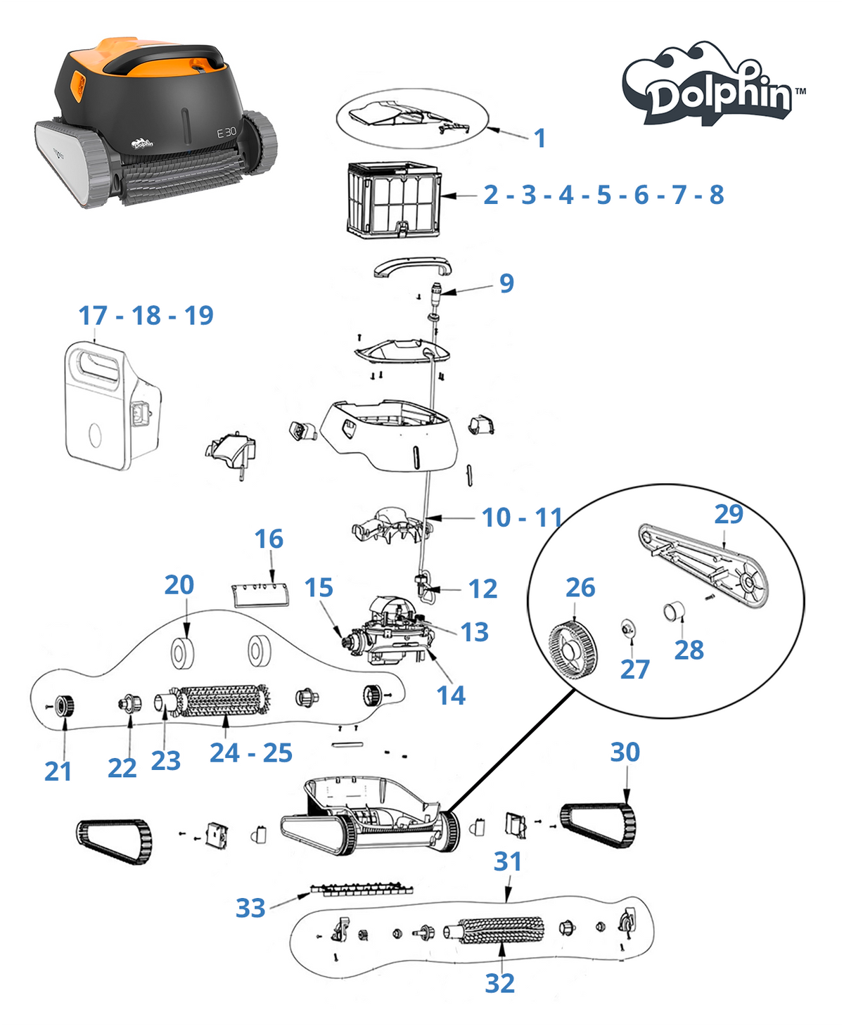 Recambios para Dolphin E30