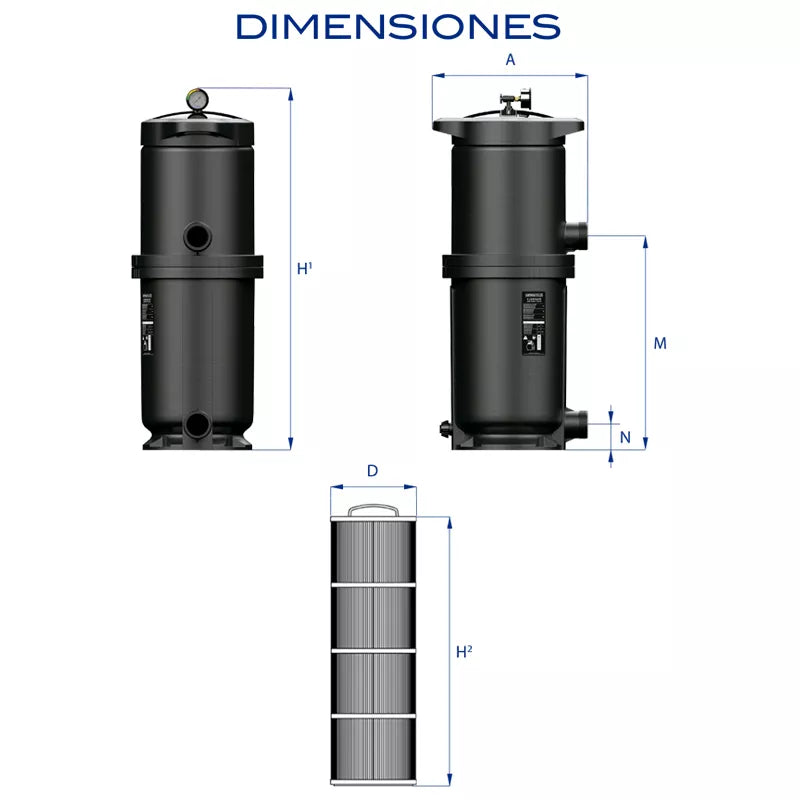 Patronenfilter Astralpool ClariSave 15