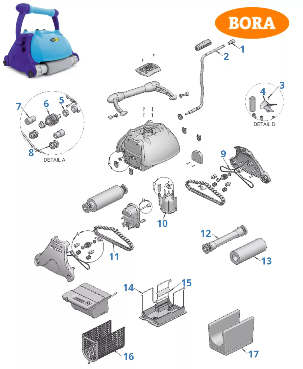 Onderdelen Bora Smart