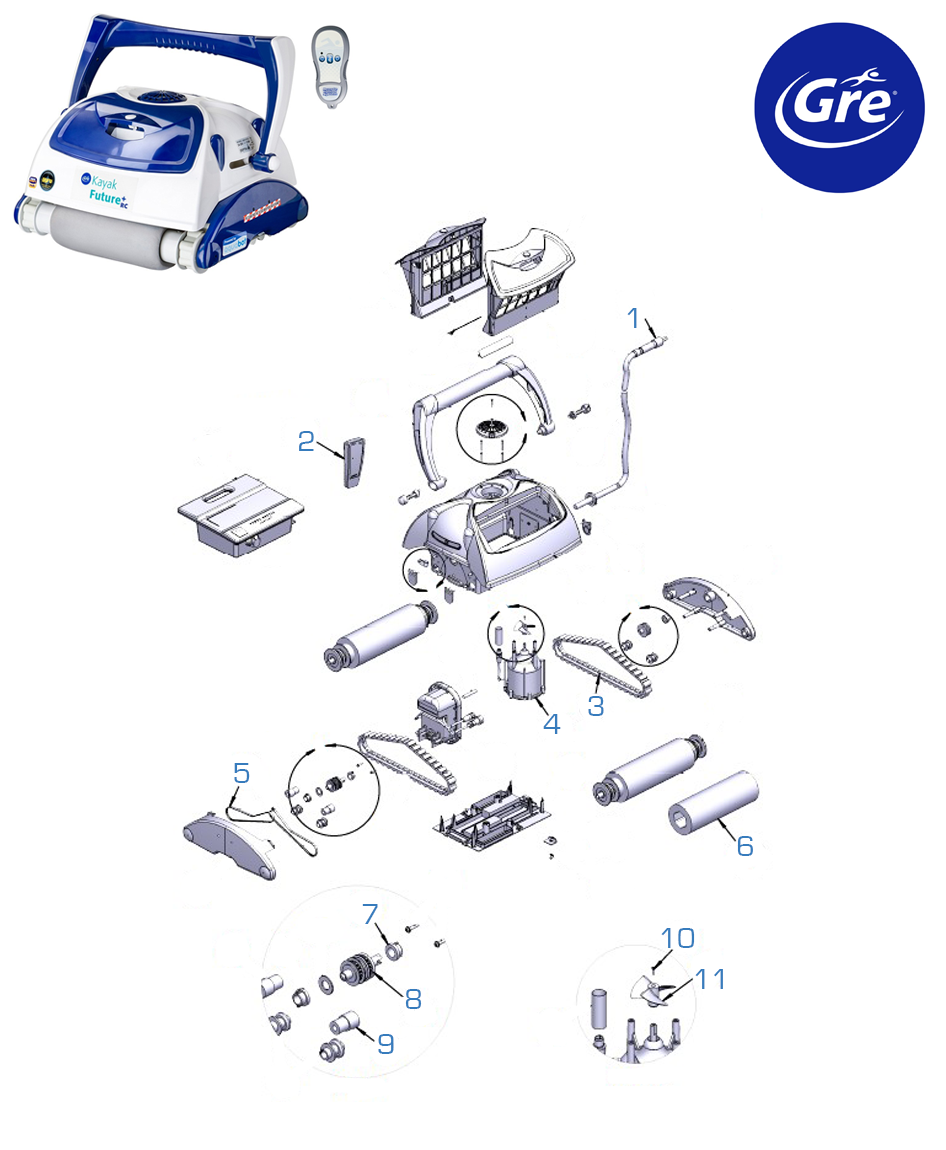 Recambios Gre Kayak Future RC