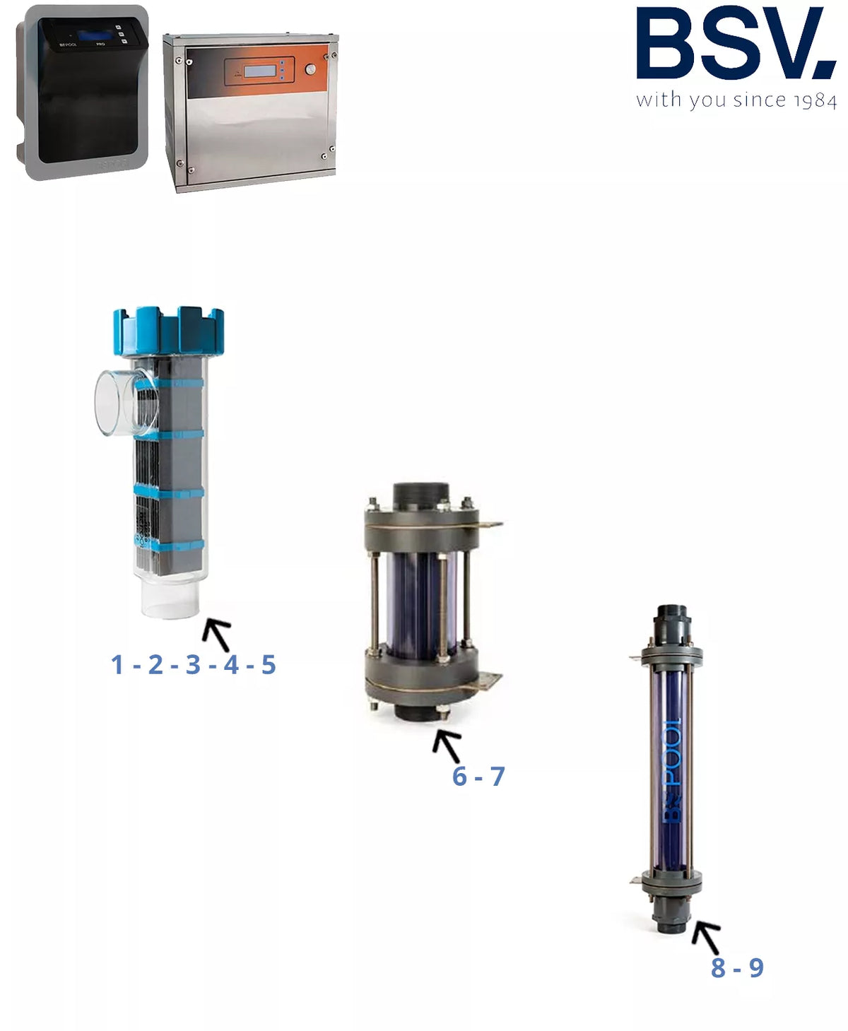Onderdelen voor chlorinator BSV Pro