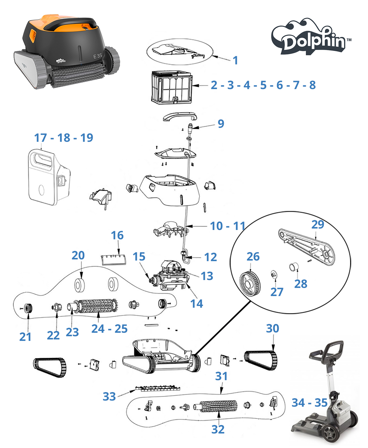 Recambios para Dolphin E35