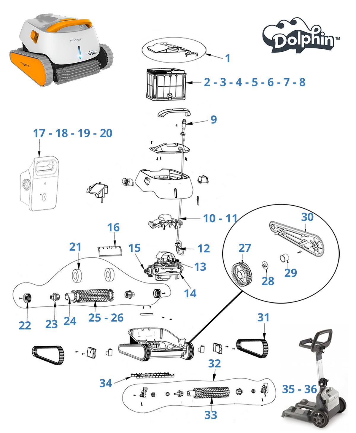 Recambios para Dolphin Hammer i