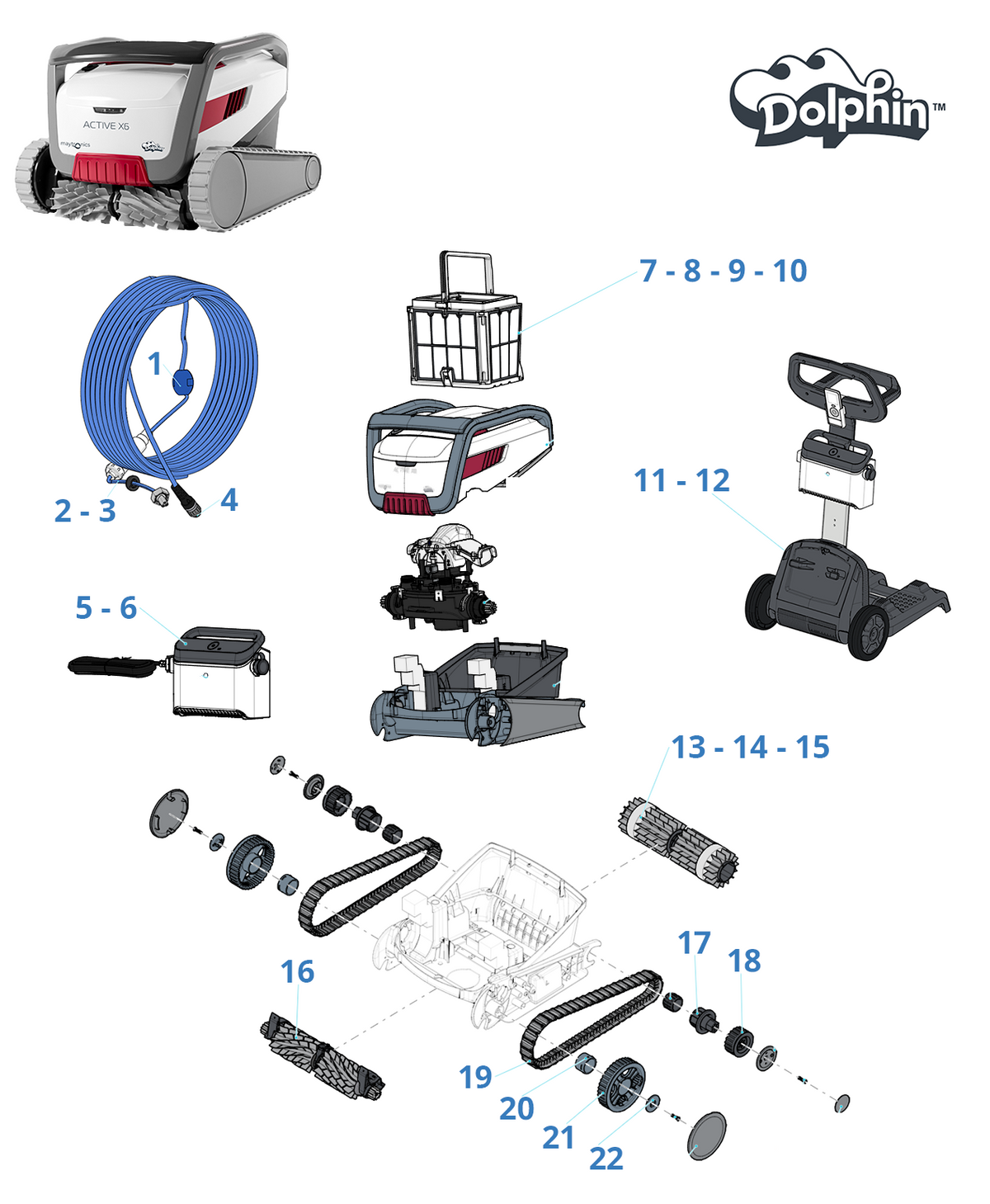 Recambios para Dolphin Active X6