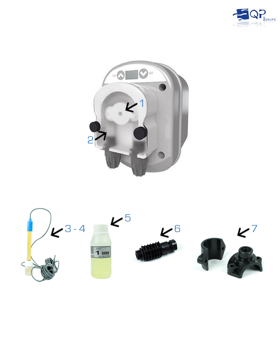 Recambios QP Nano pH